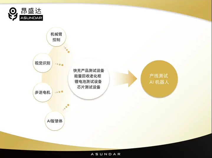 wechat_2025-09-15_181606_282.png wechat_2025-09-15_181606_282.png